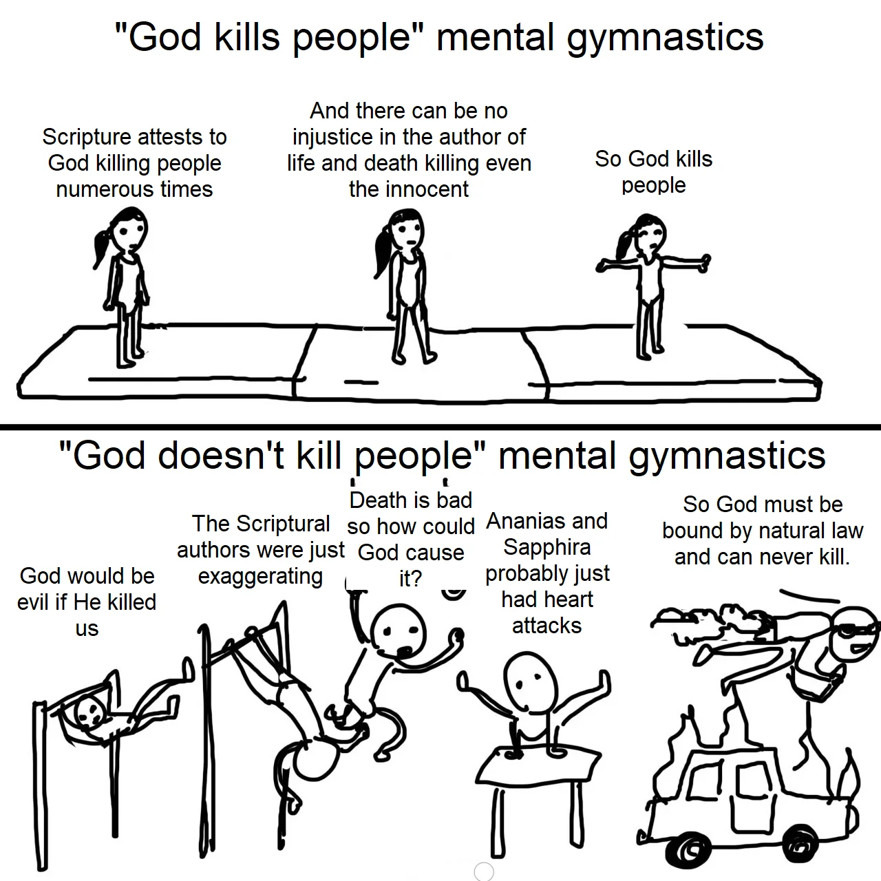 God kills people